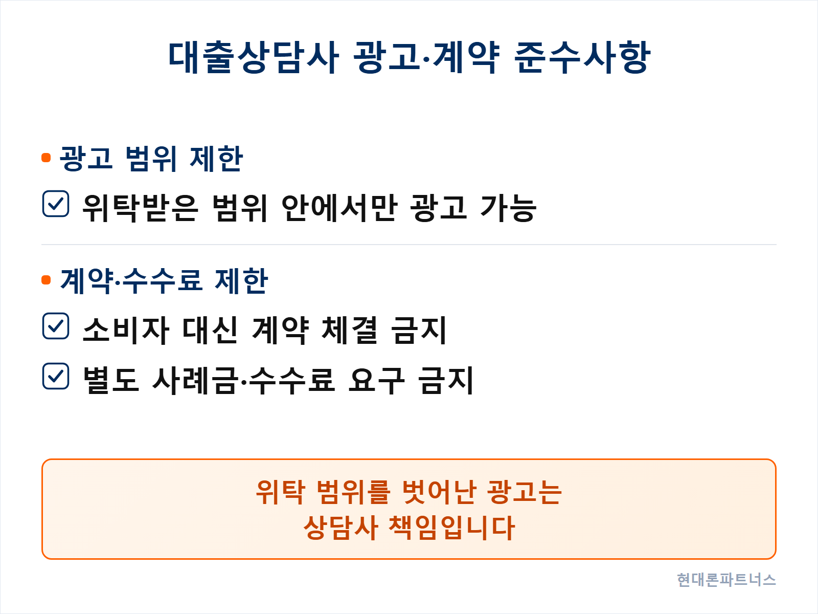 대출상담사가 지켜야 할 광고와 계약 관련 준수사항을 정리한 안내 카드
